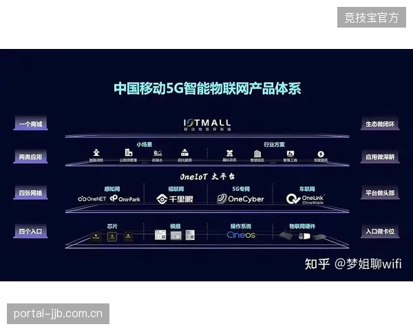 物联网传感与AI算法的深度融合，正在定义2026年大型体育场馆屋顶结构监测的全新范式